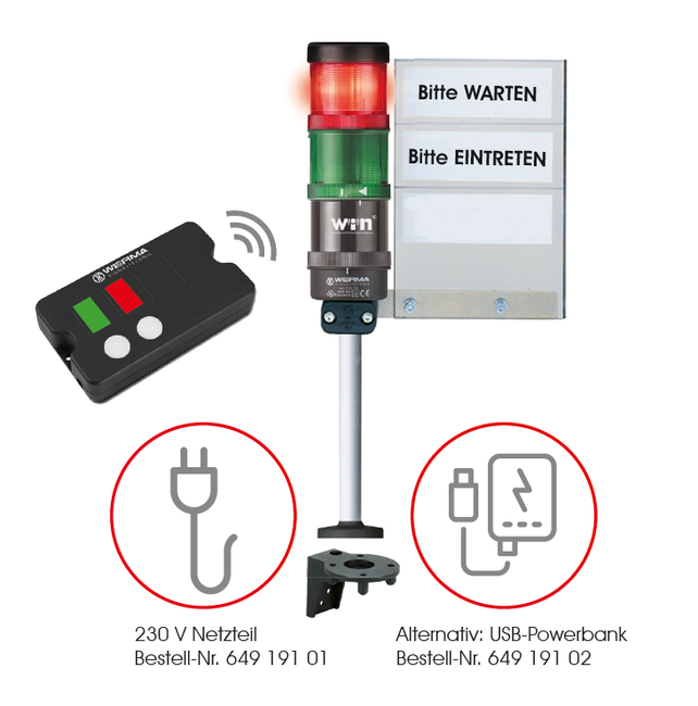 Übersicht_SignalSET