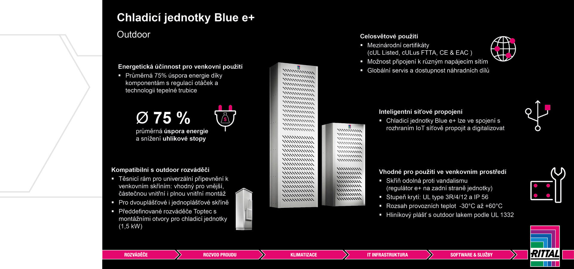 Chhladicí jednotky Blue e+ Outdoor_web