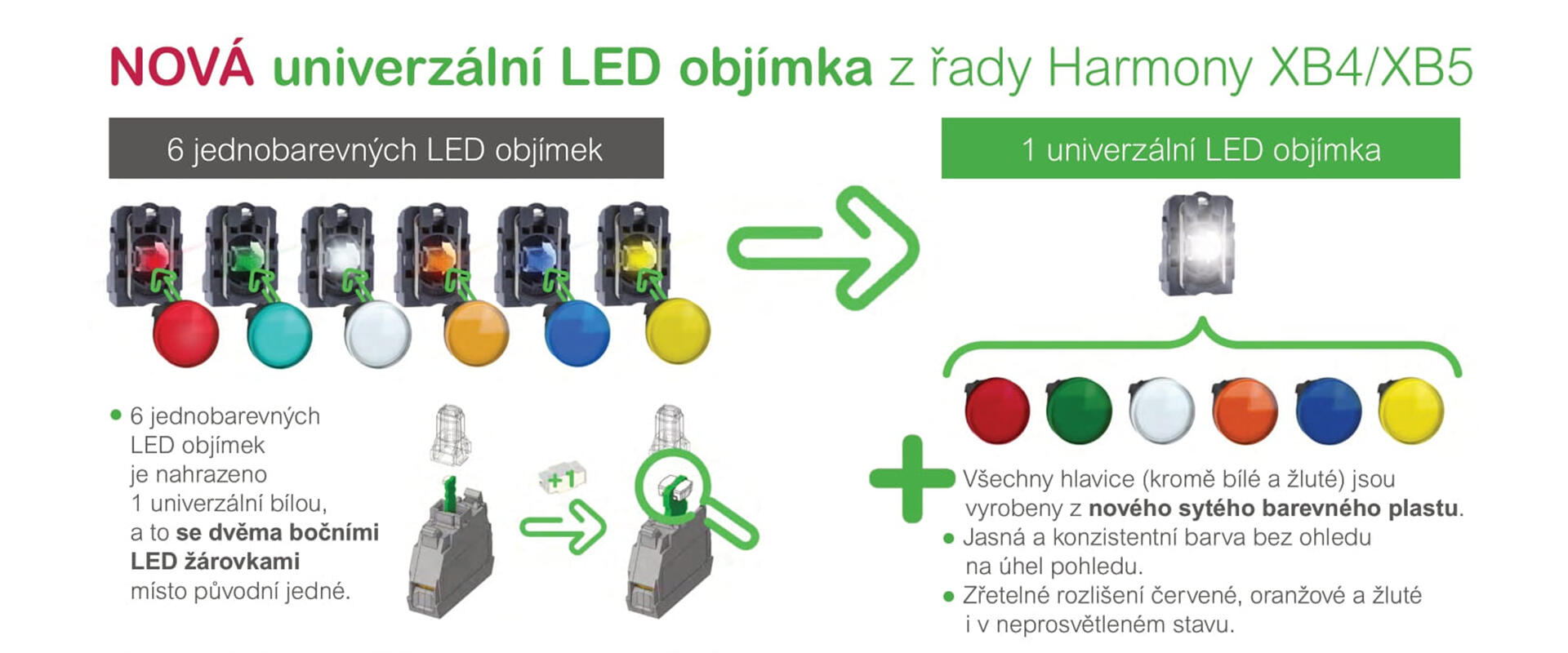 new_led