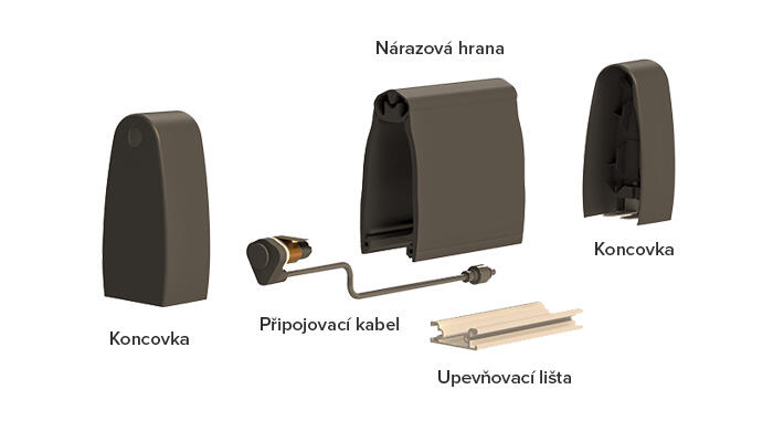 banner kategorie nárazové lišty